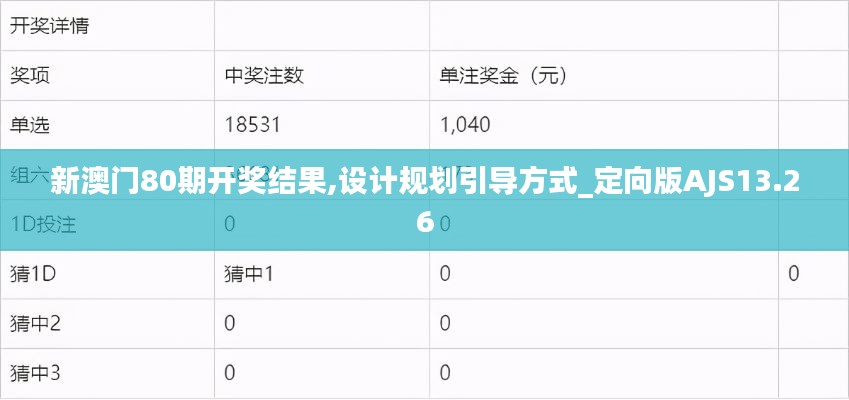 新澳门80期开奖结果,设计规划引导方式_定向版AJS13.26