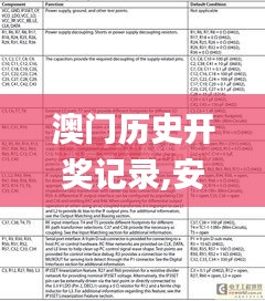 澳门历史开奖记录,安全设计方案评估_生态版SLG13.16