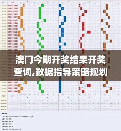 澳门今期开奖结果开奖查询,数据指导策略规划_同步版TRK13.39
