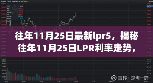 下马看花 第5页