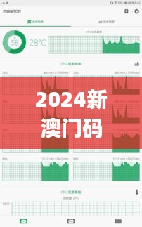 2024新澳门码今晚开奖号码,高效计划实施_影音体验版KUD13.61