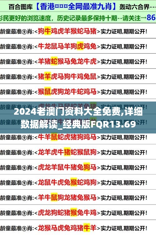 2024老澳门资料大全免费,详细数据解读_经典版FQR13.69