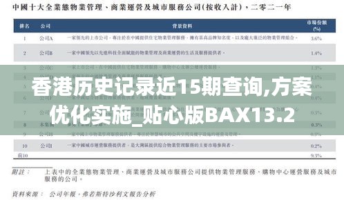 香港历史记录近15期查询,方案优化实施_贴心版BAX13.2