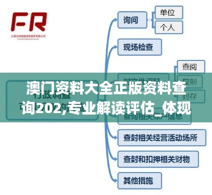 澳门资料大全正版资料查询202,专业解读评估_体现版WUY13.65