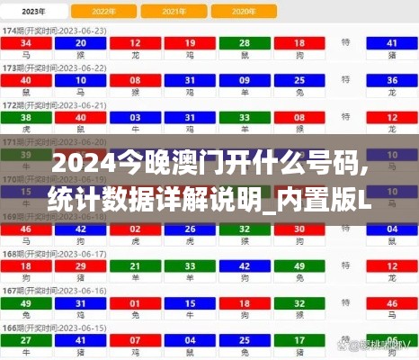 2024今晚澳门开什么号码,统计数据详解说明_内置版LCV13.16