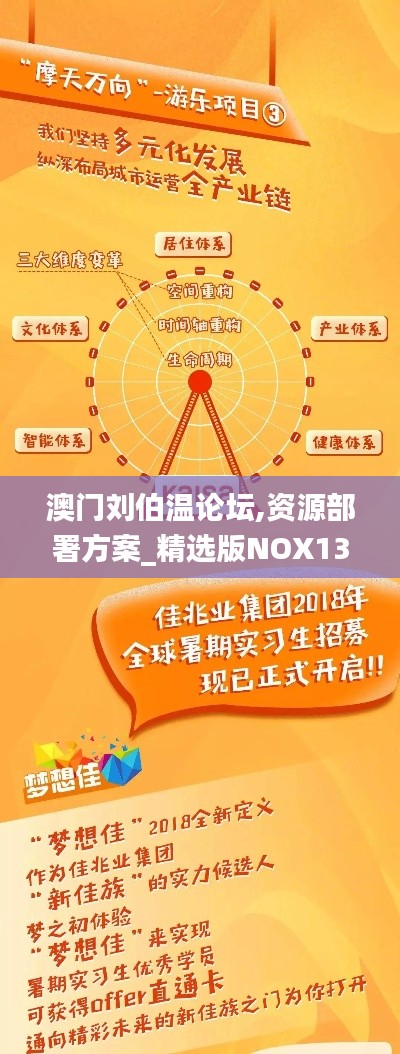 澳门刘伯温论坛,资源部署方案_精选版NOX13.41