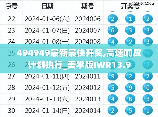 494949最新最快开奖,高速响应计划执行_美学版IWR13.9