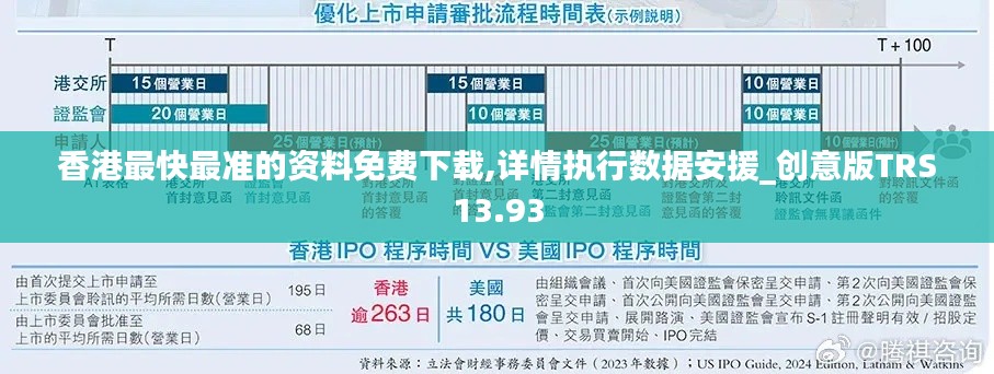 香港最快最准的资料免费下载,详情执行数据安援_创意版TRS13.93
