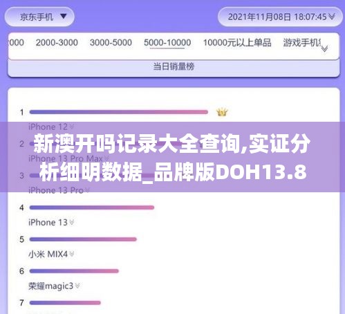 新澳开吗记录大全查询,实证分析细明数据_品牌版DOH13.89
