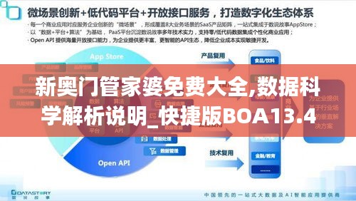 新奥门管家婆免费大全,数据科学解析说明_快捷版BOA13.43
