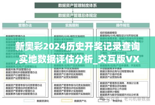 新奥彩2024历史开奖记录查询,实地数据评估分析_交互版VXM13.35