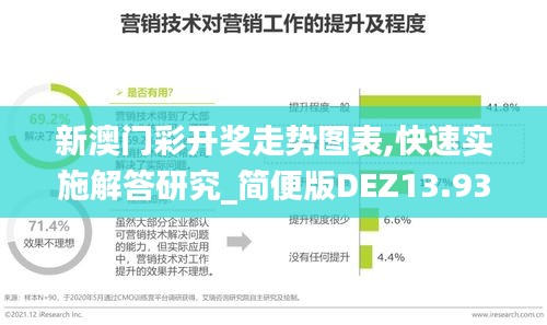 气宇轩昂 第6页
