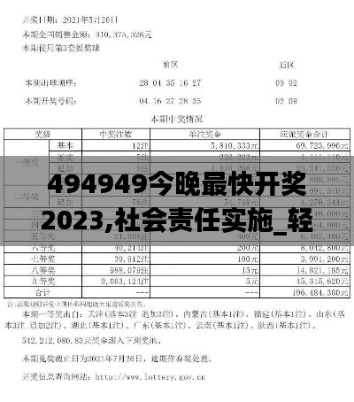 494949今晚最快开奖2023,社会责任实施_轻奢版WWX13.2