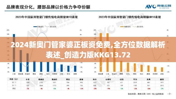2024新奥门管家婆正板资免费,全方位数据解析表述_创造力版KKG13.72