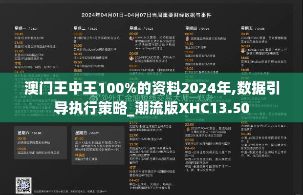 澳门王中王100%的资料2024年,数据引导执行策略_潮流版XHC13.50