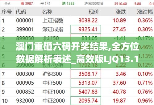 澳门重砸六码开奖结果,全方位数据解析表述_高效版LJQ13.18
