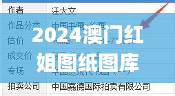 2024澳门红姐图纸图库精选,专业解读评估_超高清版XCD13.84