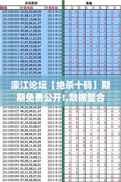 濠江论坛【绝杀十码】期期免费公开!,数据整合决策_便携版LVF13.60