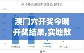 澳门六开奖今晚开奖结果,实地数据评估分析_旅行者版PSJ13.90
