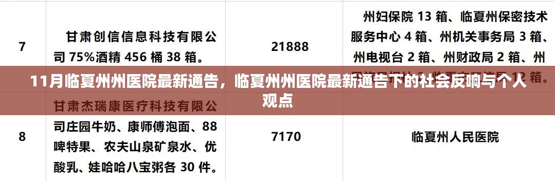 临夏州州医院最新通告发布，社会反响与个人观点分析