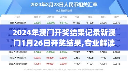 2024年澳门开奖结果记录新澳门1月26日开奖结果,专业解读操行解决_探索版OPL13.79