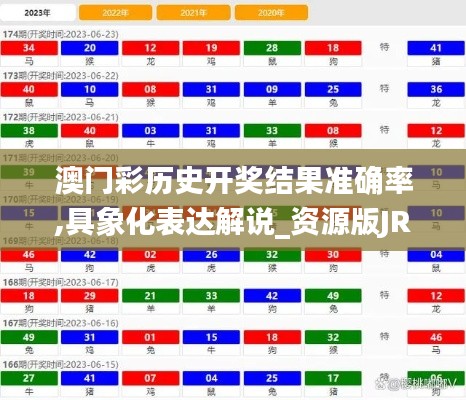 澳门彩历史开奖结果准确率,具象化表达解说_资源版JRL13.19