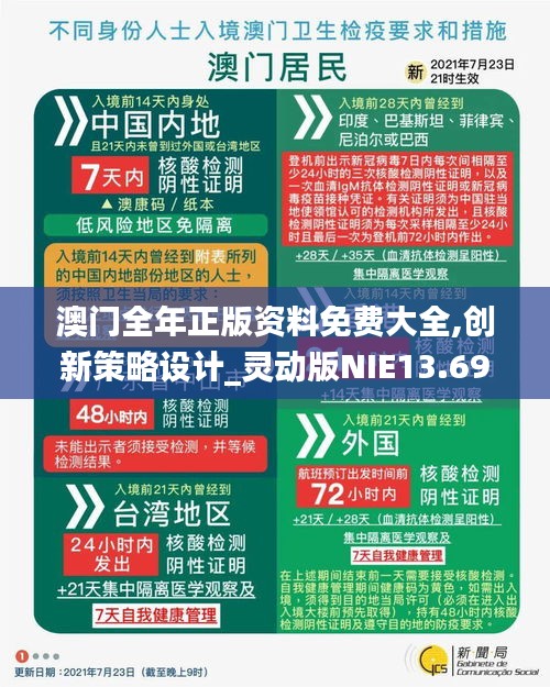 澳门全年正版资料免费大全,创新策略设计_灵动版NIE13.69