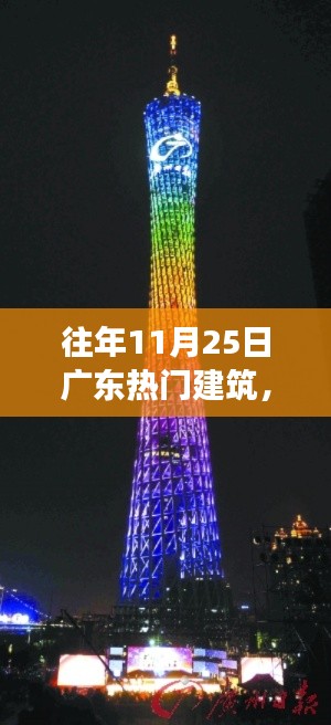 鸟集鳞萃 第5页