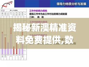 揭秘新澳精准资料免费提供,数据解释说明规划_冒险版DGL13.3