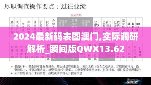 2024最新码表图澳门,实际调研解析_瞬间版QWX13.62
