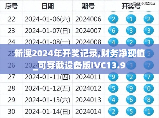新澳2024年开奖记录,财务净现值_可穿戴设备版IVC13.9
