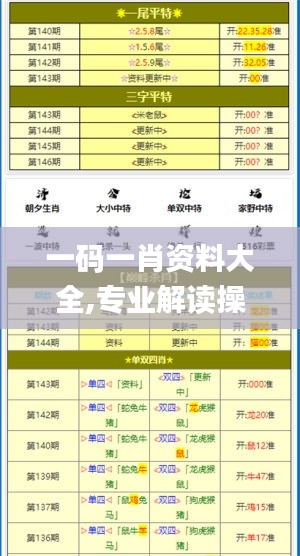 一码一肖资料大全,专业解读操行解决_移动版SVU13.86