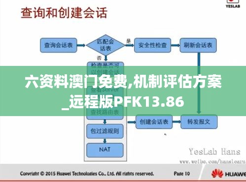 六资料澳门免费,机制评估方案_远程版PFK13.86