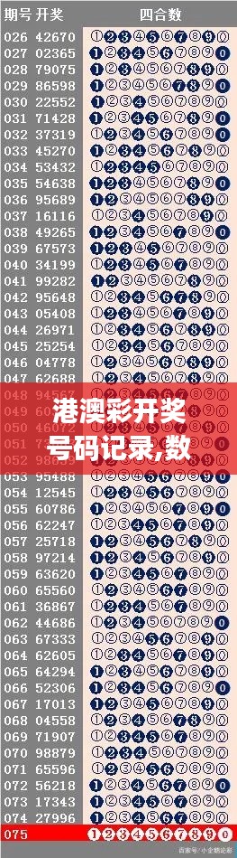 港澳彩开奖号码记录,数据评估设计_安静版MJC13.69