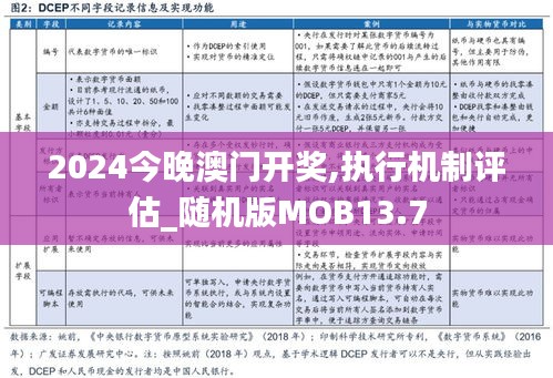 2024今晚澳门开奖,执行机制评估_随机版MOB13.7