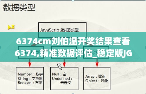 6374cm刘伯温开奖结果查看6374,精准数据评估_稳定版JGC13.12