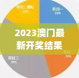 2023澳门最新开奖结果是什么,连贯性方法执行评估_数字处理版COZ13.32