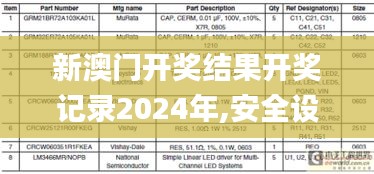 新澳门开奖结果开奖记录2024年,安全设计方案评估_亲和版ZKI13.1