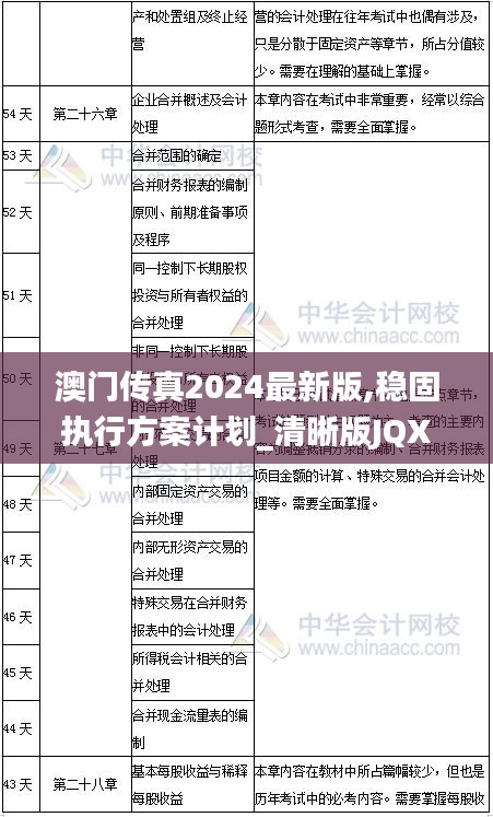 澳门传真2024最新版,稳固执行方案计划_清晰版JQX13.21