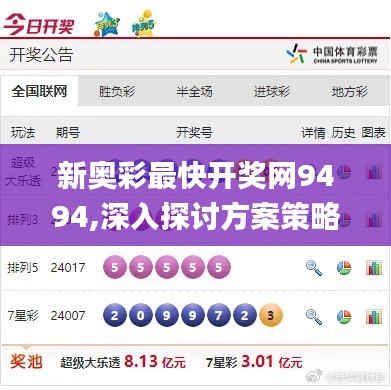 新奥彩最快开奖网9494,深入探讨方案策略_超高清版MGK13.43