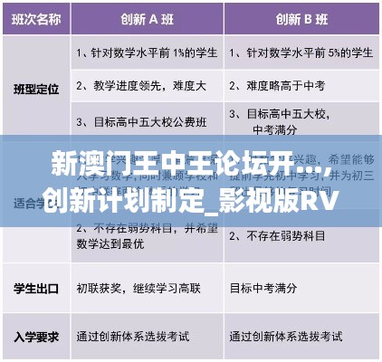 新澳门王中王论坛开…,创新计划制定_影视版RVD13.35