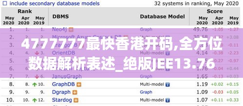 4777777最快香港开码,全方位数据解析表述_绝版JEE13.76