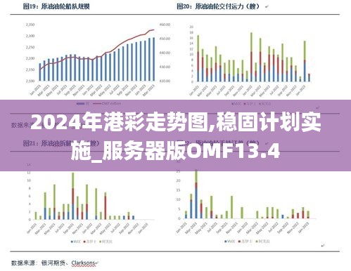 2024年港彩走势图,稳固计划实施_服务器版OMF13.4