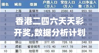 香港二四六天天彩开奖,数据分析计划_实验版WUL13.65