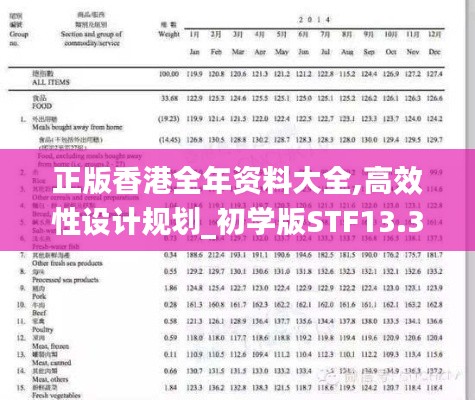 正版香港全年资料大全,高效性设计规划_初学版STF13.32