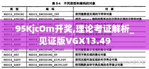 95KjcOm开奖,理论考证解析_见证版VGX13.49