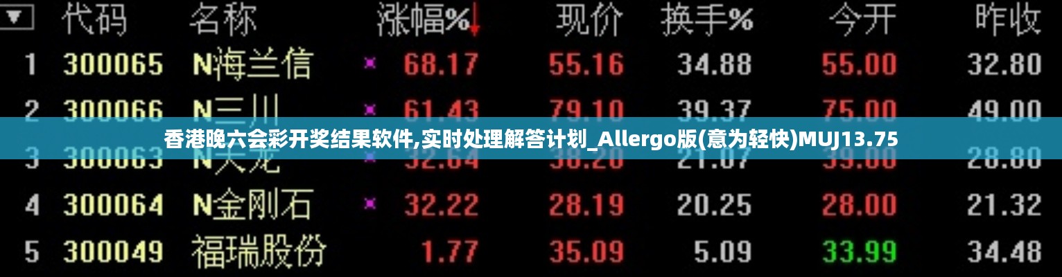 香港晚六会彩开奖结果软件,实时处理解答计划_Allergo版(意为轻快)MUJ13.75