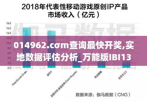 014962.cσm查询最快开奖,实地数据评估分析_万能版IBI13.29