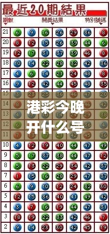 港彩今晚开什么号码,科学系统特性_荣耀版DBC13.29