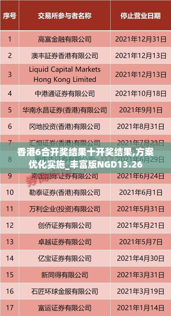 明目张胆 第5页